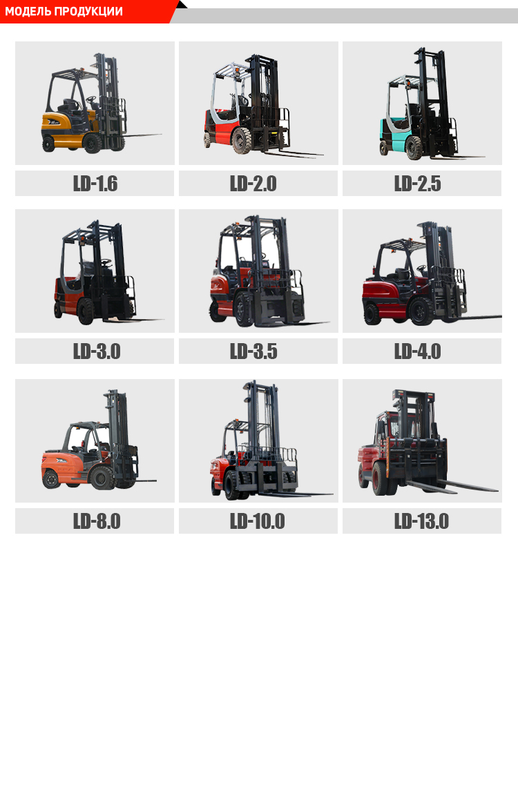 叉车详情俄文_05.jpg